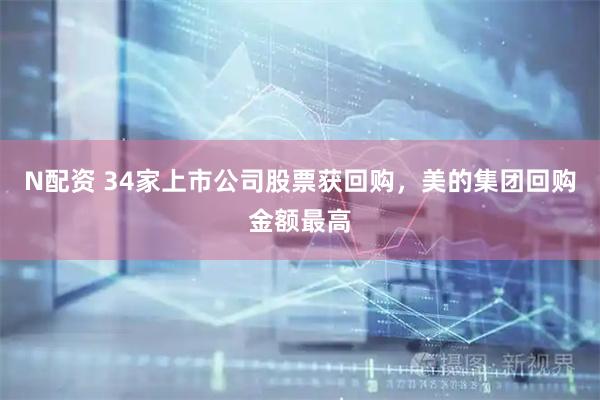 N配资 34家上市公司股票获回购，美的集团回购金额最高